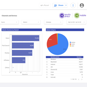 Google Analytics 4